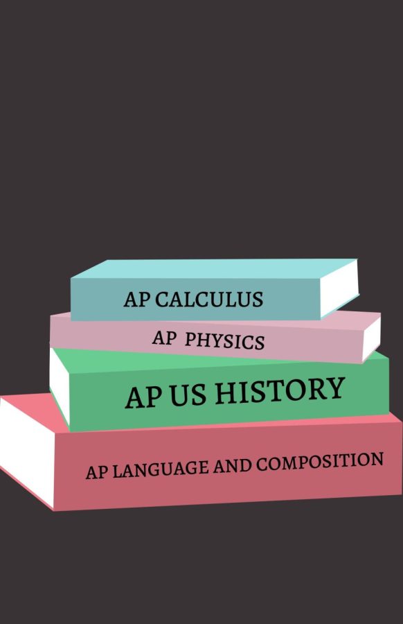 AP+Classes+-+An+Added+Load+of+Stress%3F