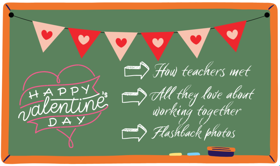 The lesson today is all about the stories of our schools faculty couples. 